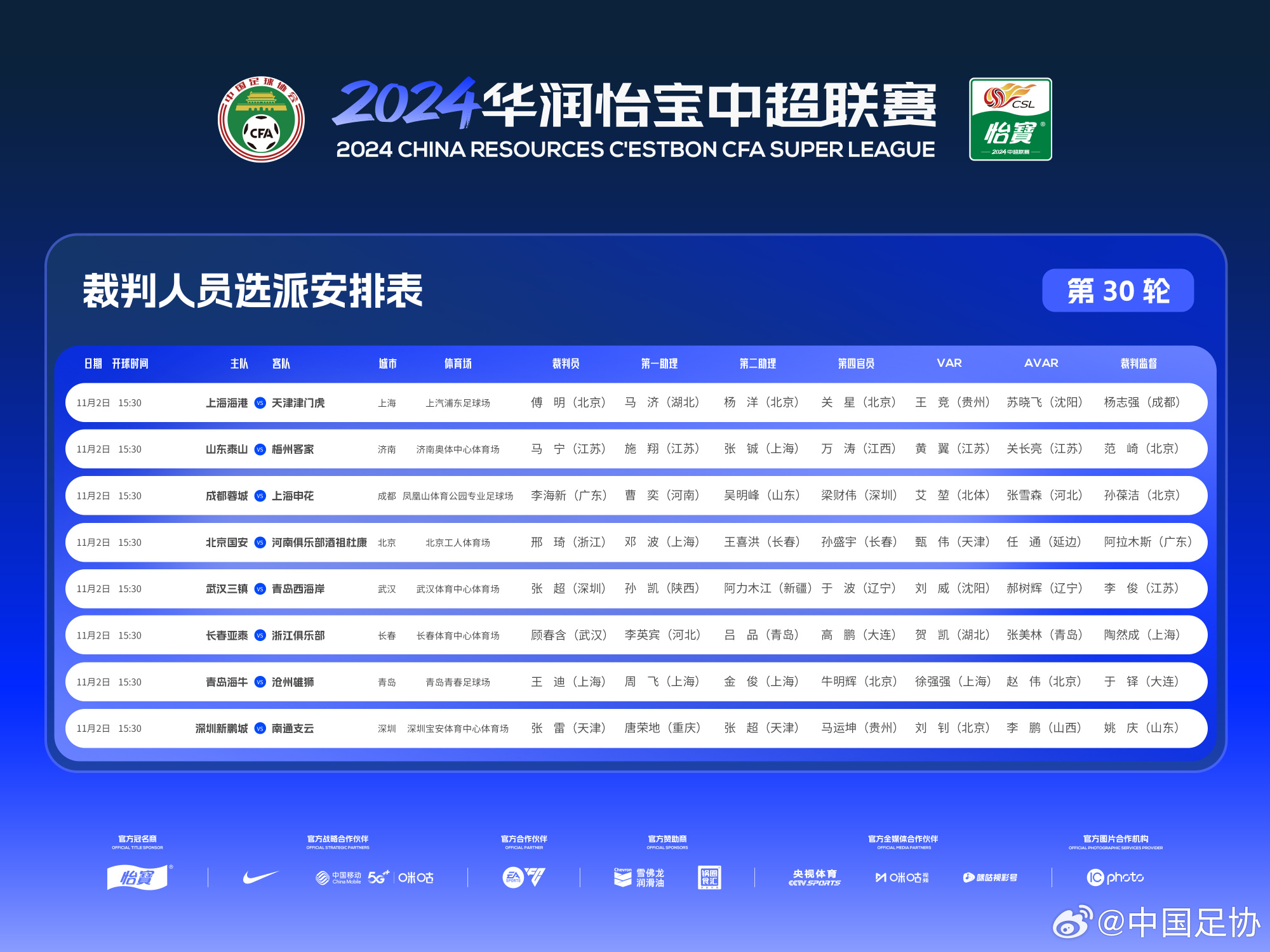 马德兴谈无外籍裁判执法：亚足联精英裁判应该都有亚冠执法任务